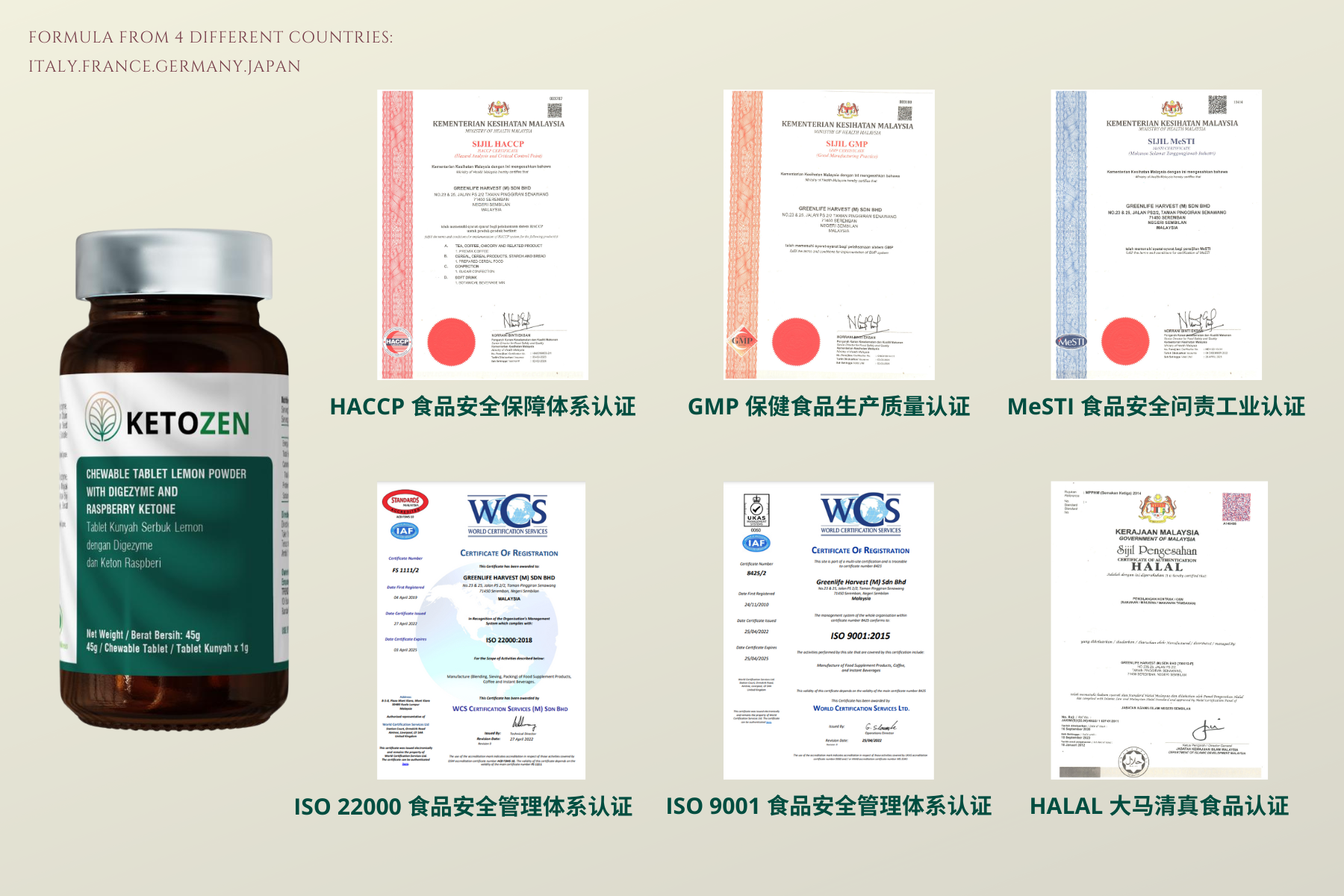 certificates image